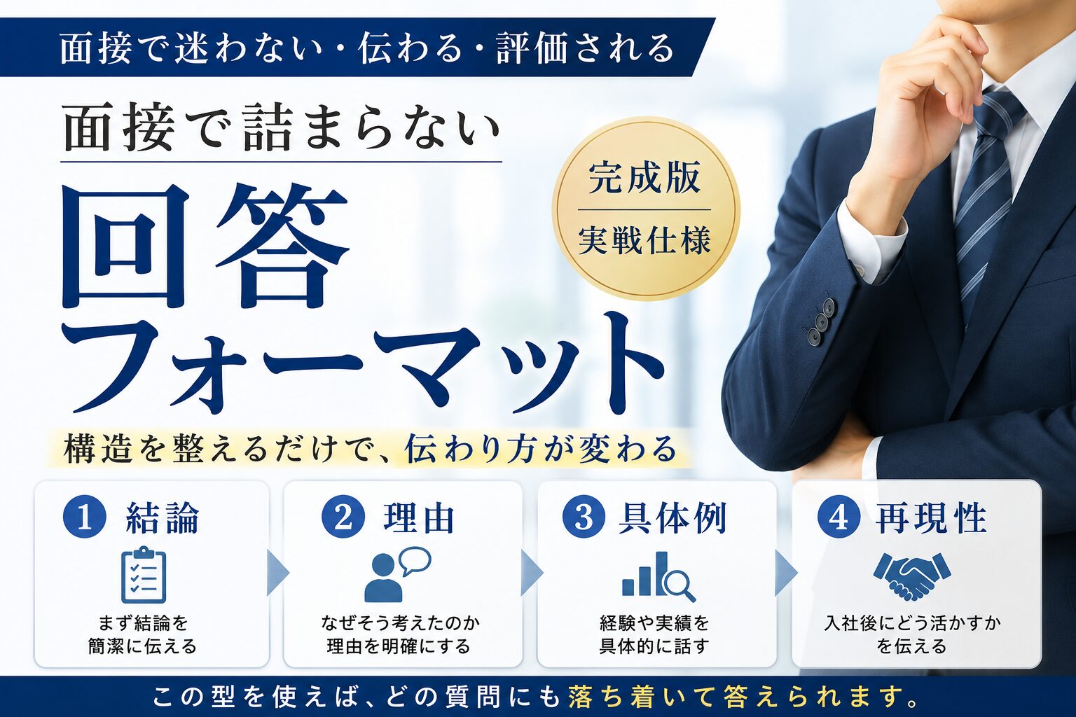 40代男性向けの転職面接対策アイキャッチ画像。面接で詰まらない回答フォーマットを「結論・理由・具体例・再現性」の4ステップで分かりやすく解説しているビジネス風デザイン。